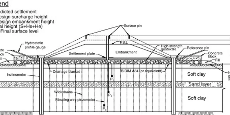 Illustrative image of Precarga in Hobart